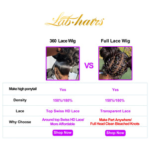 Free Part Clean Bleached Knots Human Hair Wig| Kinky Straight Apparel & Accessories > Clothing Accessories > Hair Accessories > Wigs > 360 Lace Wigs LABHAIRS®