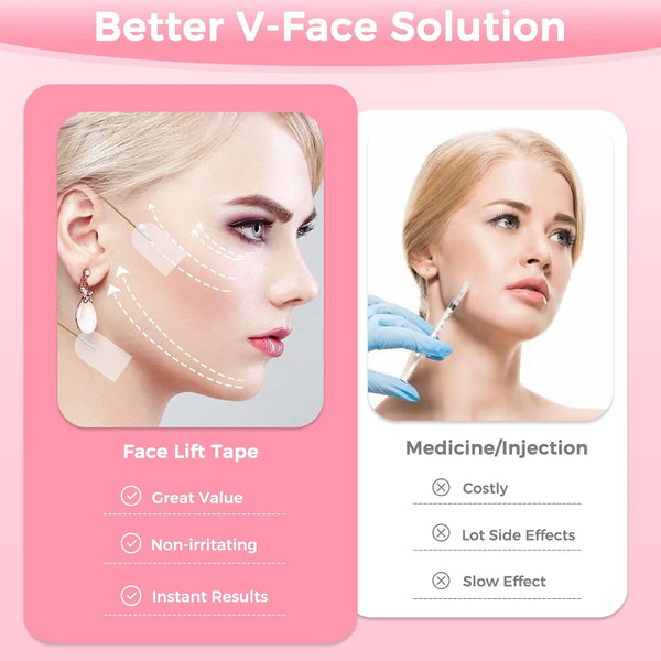 20Pcs Invisible Face Tape with Lifting Ropes Elastic Apparel & Accessories > Clothing Accessories > Hair Accessories > Wig Accessories > Tools & Accessories LABHAIRS® 