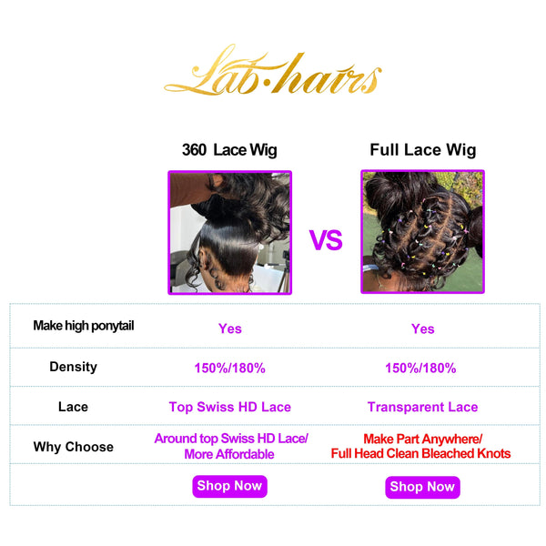 Free Part Clean Bleached Knots Human Hair Wig| Kinky Straight Apparel & Accessories > Clothing Accessories > Hair Accessories > Wigs > 360 Lace Wigs LABHAIRS® 
