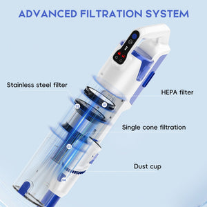 WHALL Cordless Stick Vacuum Cleaner with 2500mAh Battery and 45-Minute Runtime for Home, Carpet, and Hard Floors LABHAIRS® 