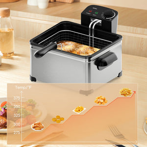 WHALL Deep Fryer with 3 Baskets, 5L (21 Cups) Oil Capacity, Temperature Control, Stainless Steel, 1700W LABHAIRS® 
