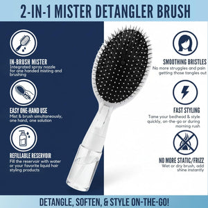2IN1 Hair Brush For Wet & Dry Hair Styling Portable Convenient Hair Tool Apparel & Accessories > Clothing Accessories > Hair Accessories > Wig Accessories > Tools & Accessories LABHAIRS® 