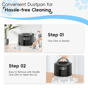 WHALL 5-in-1 Pet Grooming Vacuum Cleaner: 3-Speed Modes, Large 3L Dustbin, Low-Noise Design for Dog Hair Removal LABHAIRS® 