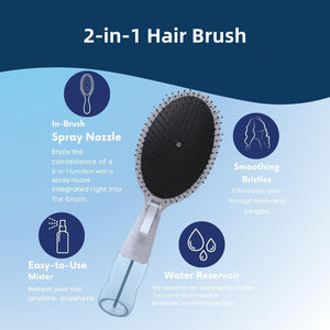 2IN1 Hair Brush For Wet & Dry Hair Styling Portable Convenient Hair Tool Apparel & Accessories > Clothing Accessories > Hair Accessories > Wig Accessories > Tools & Accessories LABHAIRS® Manual Blue 