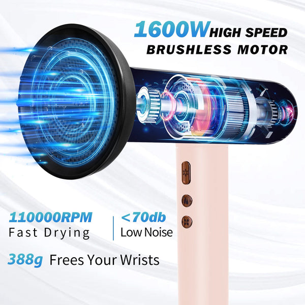 Whall 1600W High-Speed Brushless Motor Ionic Blow Dryer with Diffuser and 3 Magnetic Attachments for Fast Drying and Constant Temperature Apparel & Accessories > Clothing Accessories > Hair Accessories > Wig Accessories > Tools & Accessories LABHAIRS® 
