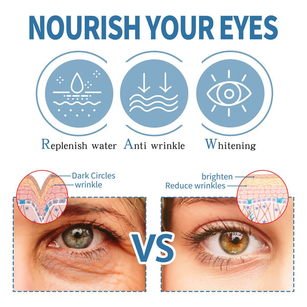 Brightening & Anti-Wrinkle Under-Eye Duo: Collagen Gel Patches + Golden Butterfly Moisturizing Masks Apparel & Accessories > Clothing Accessories > Hair Accessories > Wig Accessories > Tools & Accessories LABHAIRS® 