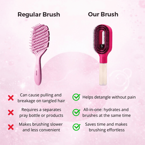 2IN1 Hair Brush For Wet & Dry Hair Styling Portable Convenient Hair Tool Apparel & Accessories > Clothing Accessories > Hair Accessories > Wig Accessories > Tools & Accessories LABHAIRS® 