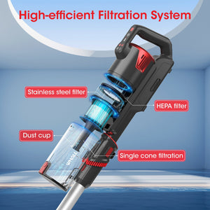 WHALL Lightweight Cordless Vacuum – Upgraded Stick Vacuum for Homes, Pet Hair, Carpets & Hard Floors LABHAIRS® 