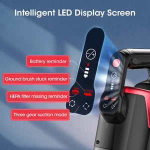 WHALL Lightweight Cordless Vacuum – Upgraded Stick Vacuum for Homes, Pet Hair, Carpets & Hard Floors LABHAIRS® 