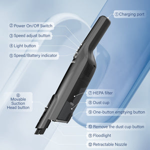 WHALL Cordless Handheld Vacuum, with 8500PA Suction, LED Light, Lightweight/Portable LABHAIRS® 