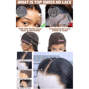 Body Wave | 360 Lace Frontal Wig | Top Swiss HD Lace | 180% Density LABHAIRS? 