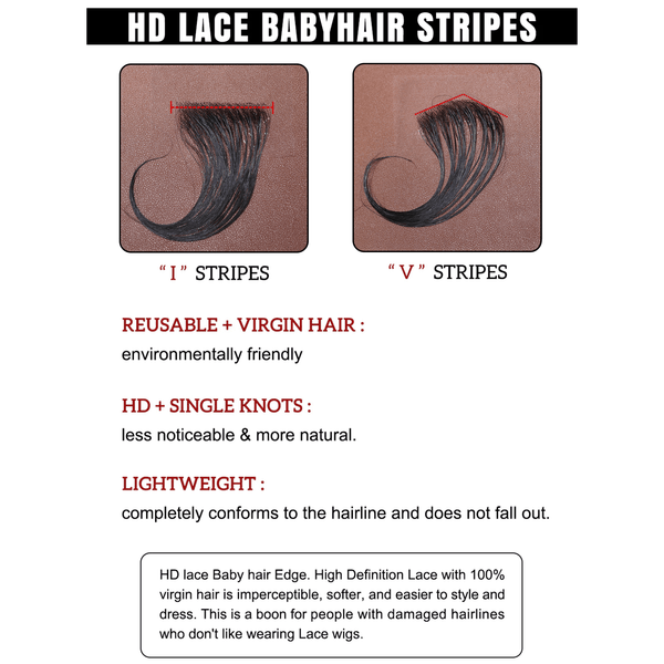 Invisible Top Swiss HD Lace Reuseable Baby Hair Edge| Labhairs LABHAIRS® 