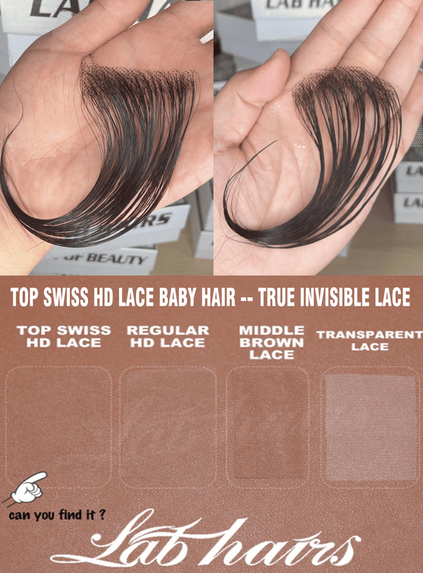 Labhairs Edges Hair Top Swiss Hd Lace Baby Hair Stripes, Reusable Invisible Lace Hairline Real Human Hair For Women, Black Color LABHAIRS? 